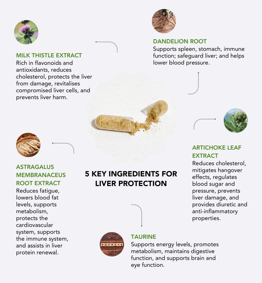 Product image of Cleanse 10000mg from KiwiCorp – liver and detox support with premium natural ingredients.