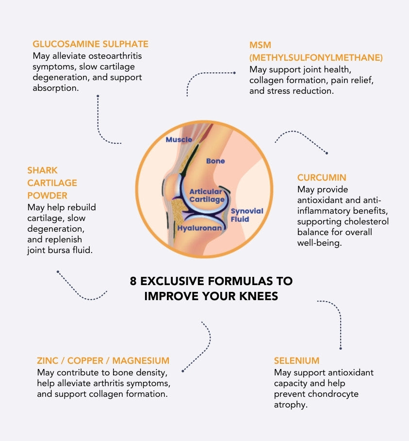 Mobility Booster