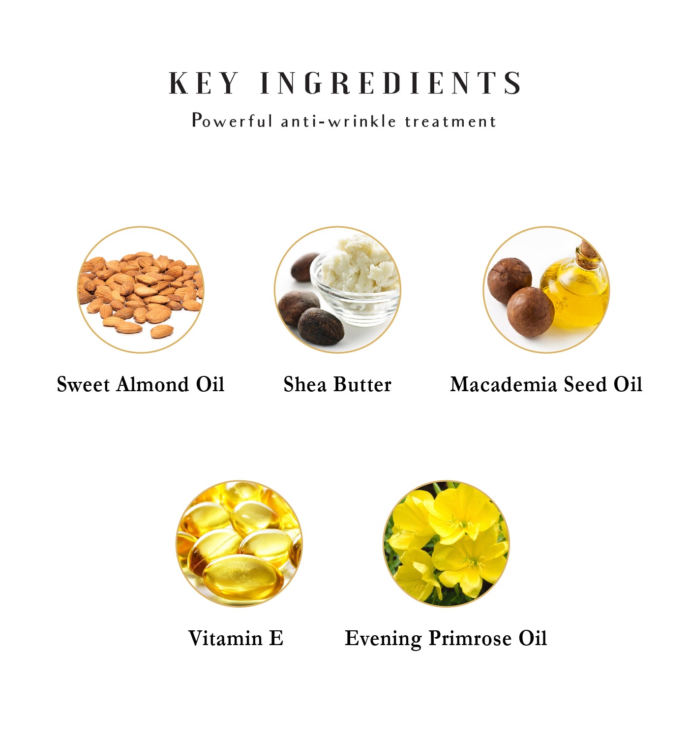 Product image of Bee Venom Mask with Coenzyme Q10 from KiwiCorp – lifting and firming face treatment mask.