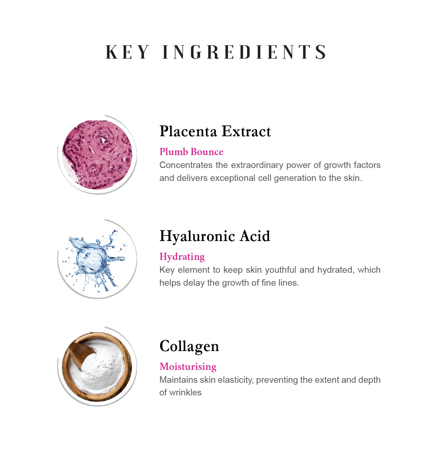 Product image of PSII +Ha Placenta Serum from KiwiCorp – anti-aging serum with hyaluronic acid and placenta extract.